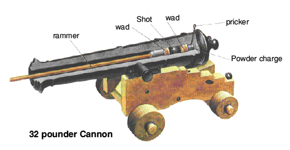 32 pounder cannon